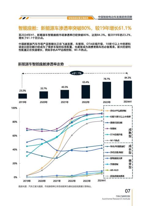 东莞石排镇耀环康企业管理咨询起亚对未来市场的预测，名爵汽车品牌文化的传播